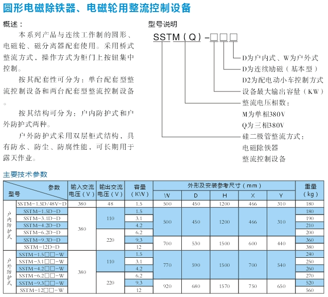 圓形電磁除鐵、電磁輪用整流控制設(shè)備